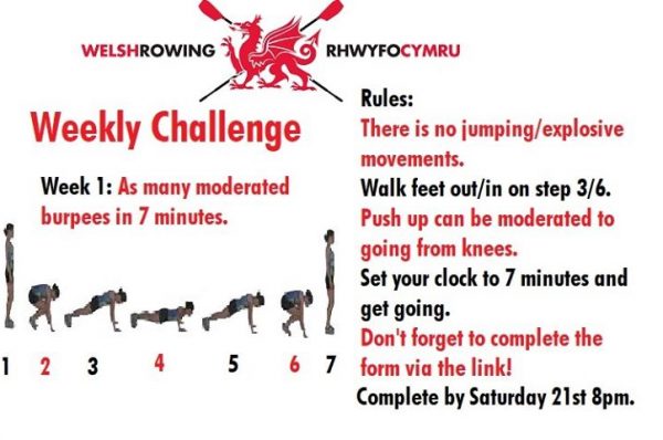 Welsh Rowing – Weekly Challenge – Indoor Training during Lockdown